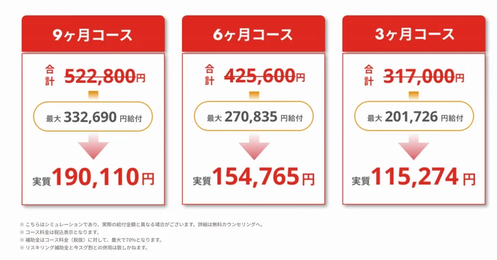 料金