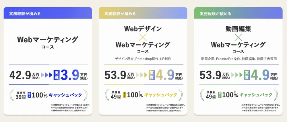 ワナビーアカデミーは、リスキリング補助金でお得