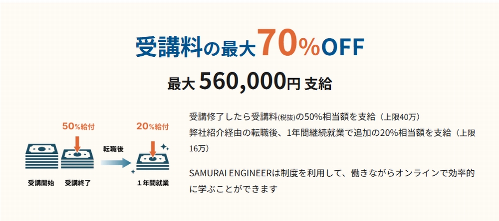 侍エンジニアにおける経済産業省のリスキリング支援事業