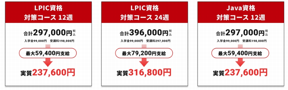 一般教育訓練給付金の条件