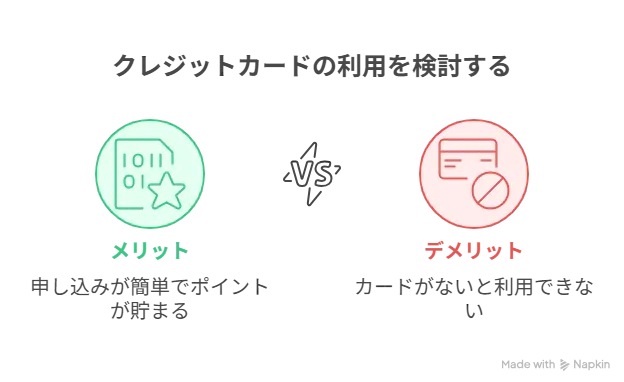 クレカの利点と欠点