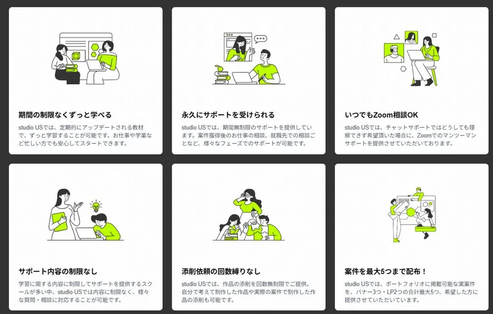 studio USのWebデザインの案件獲得サポートが手厚すぎる件