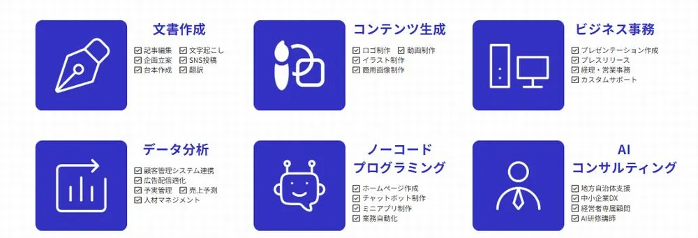 実践型カリキュラムの内容