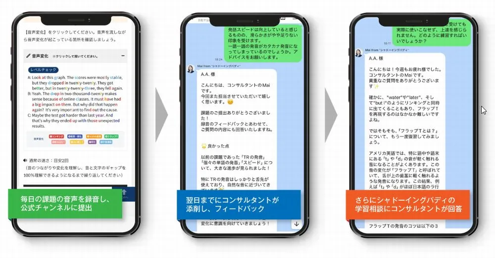シャドーイングバディで期待できる効果
