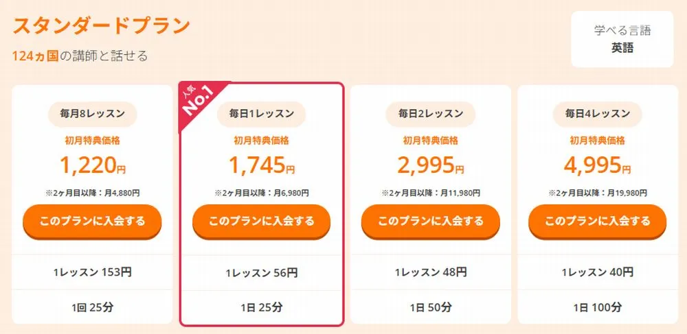 DMM英会話のスタンダードプランの料金体系