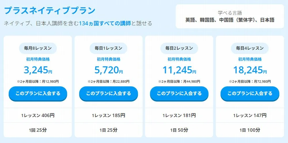 DMM英会話のプラスネイティブプランの料金体系